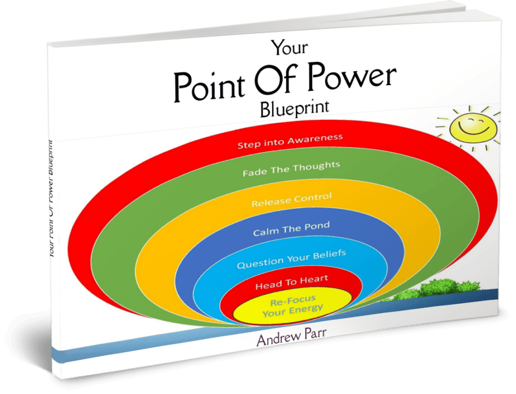 point of power image point of power image